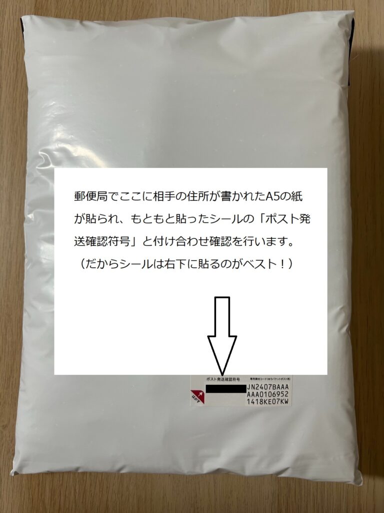 梱包済みの商品にゆうパケットポストのシールを貼った画像（貼る一の解説付き）